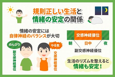 情緒不安定 風水|【心の安定】天候に左右されないメンタルバランスを。